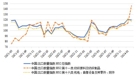 液压钻井机 第10页