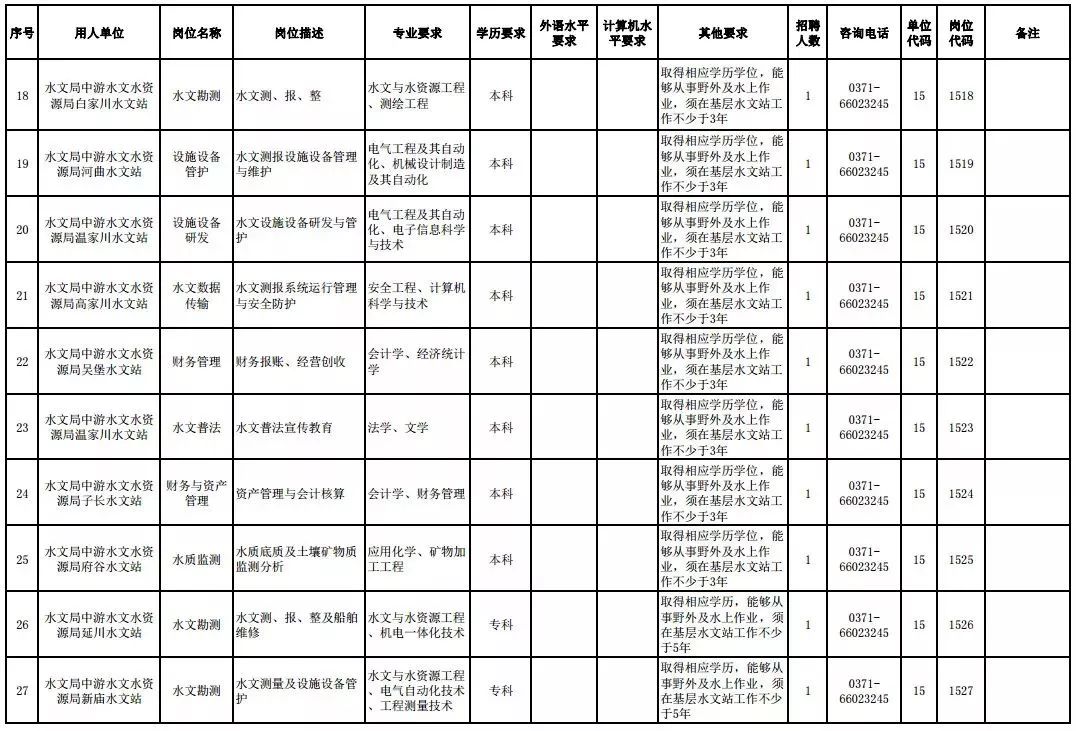 通许最新招工信息及其社会影响概述