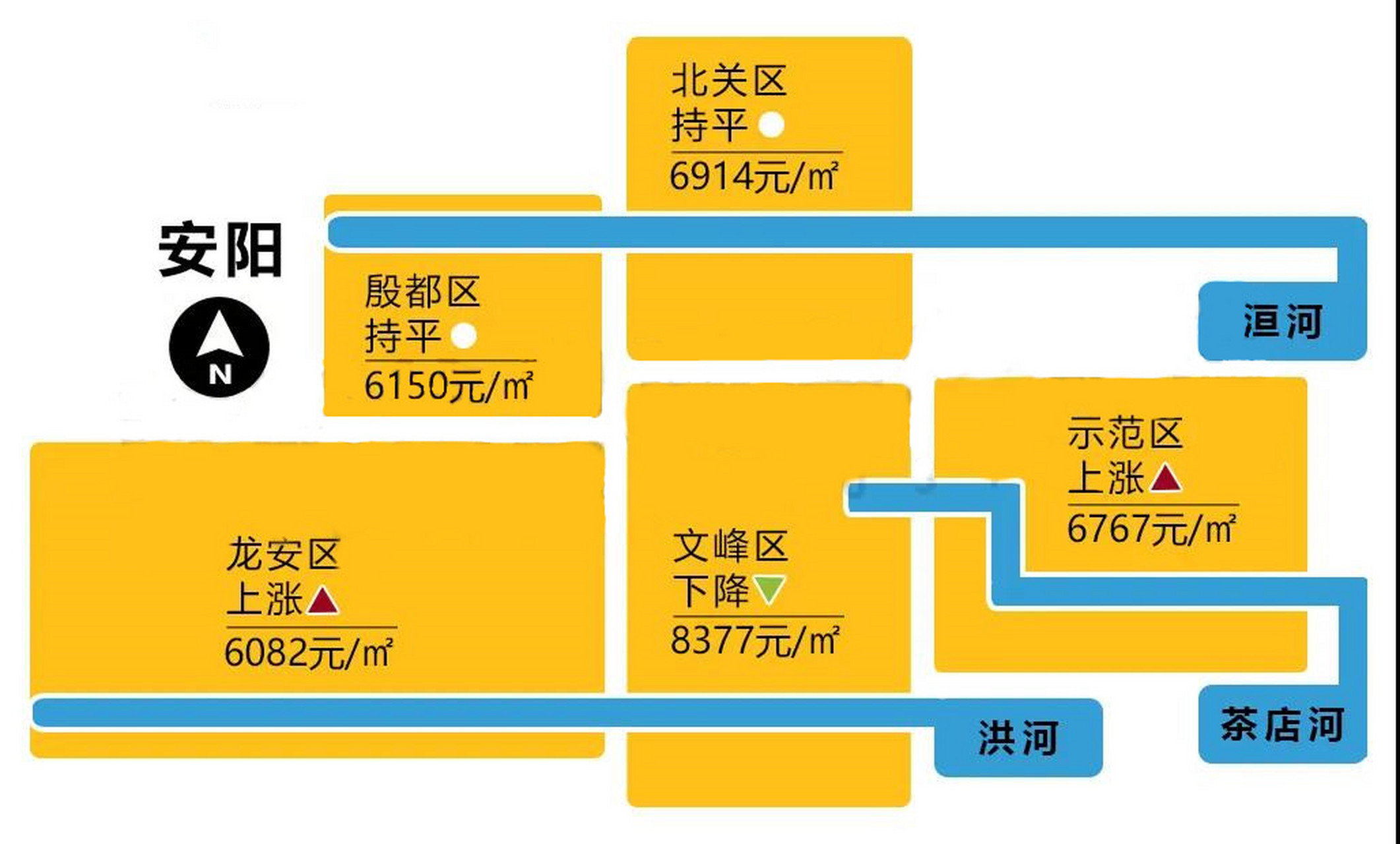 工程地质水利农田钻井