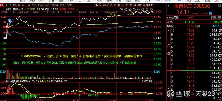 绿之韵股票最新动态及市场走势与前景展望分析