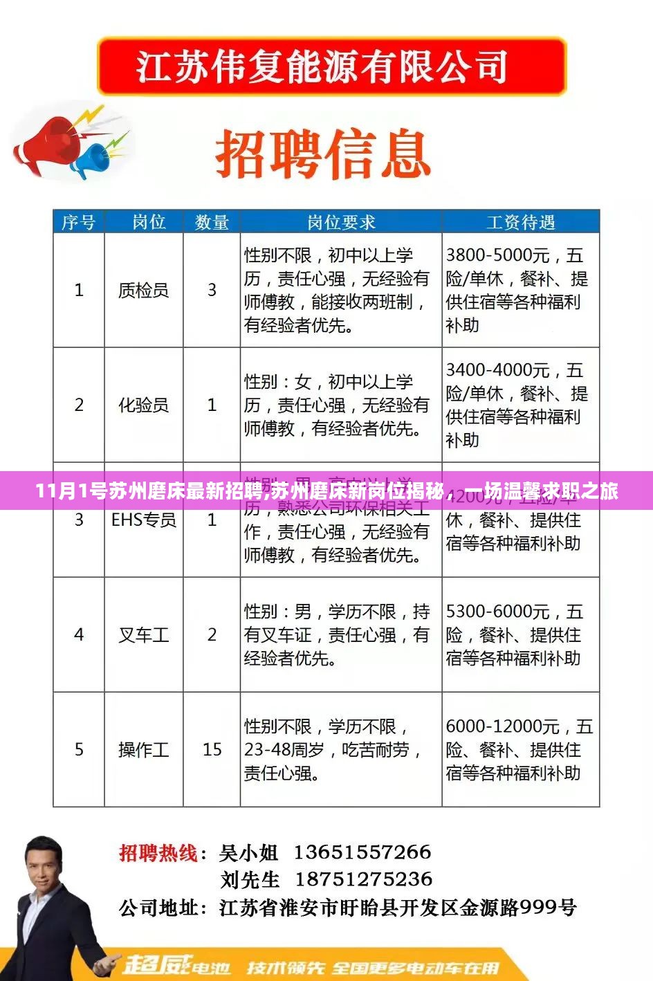 苏州阳极氧化招聘动态与行业趋势分析，最新招聘及行业展望