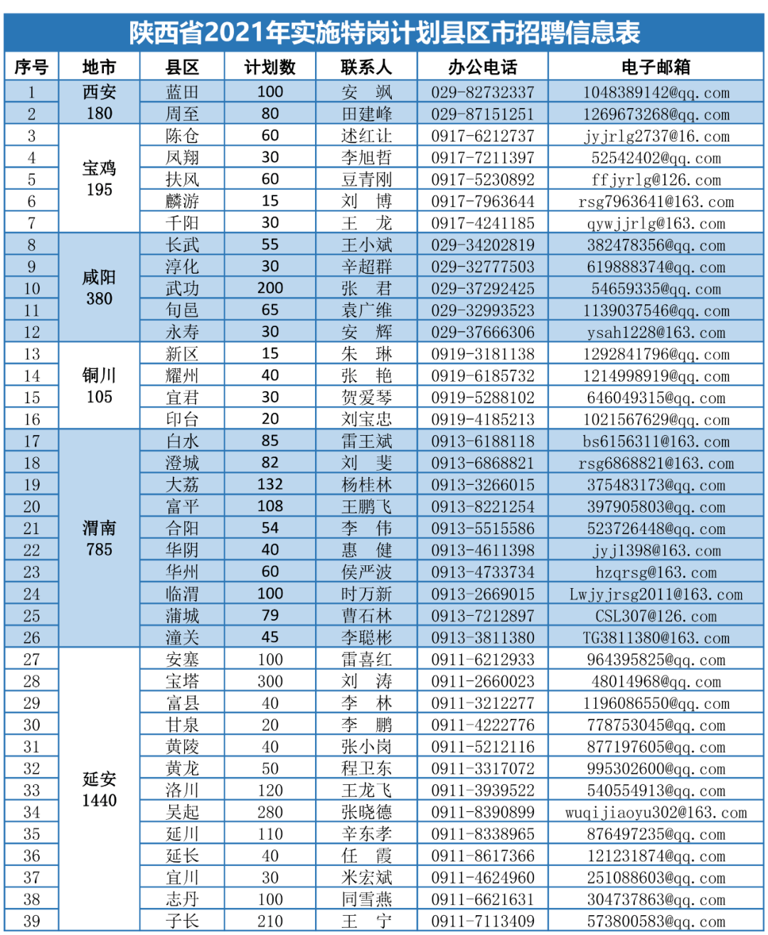 深圳急招喷粉师傅，专业人才需求迫切与行业前景展望