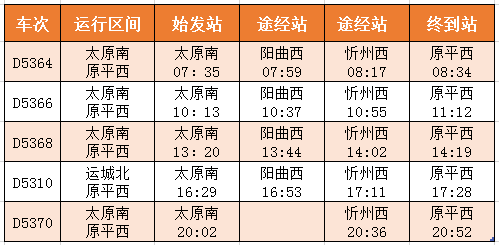 太原原平高铁最新信息全面解析