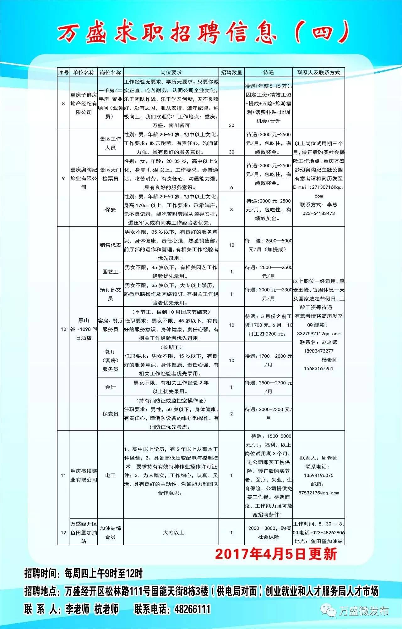 武汉技工最新招聘信息汇总与探讨