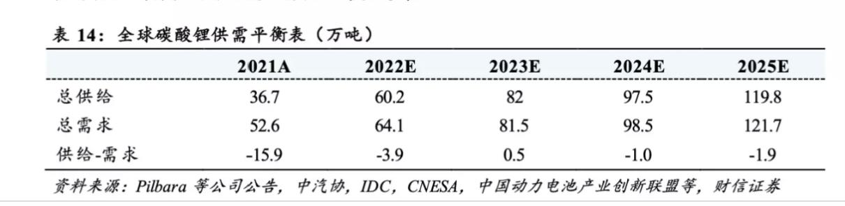 财信集团整体上市最新动态及其影响分析