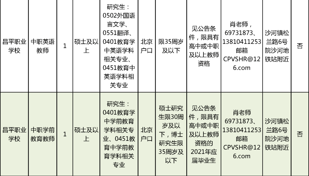 深圳手表装配行业最新招聘动态与职业前景展望，招聘信息及职业发展概览