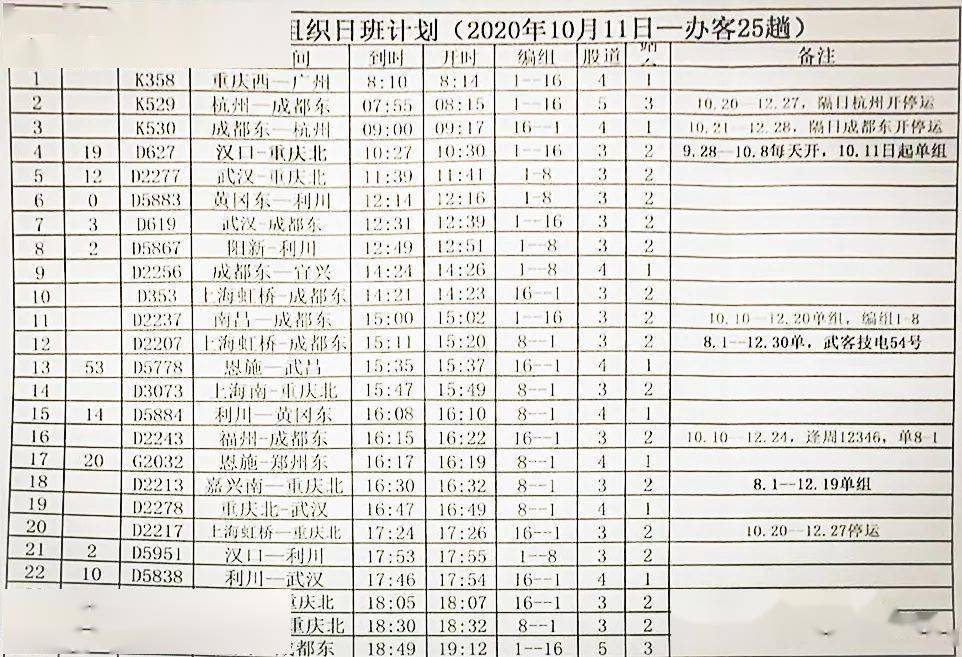 巴东火车最新时刻表巴东火车最新时刻表详解