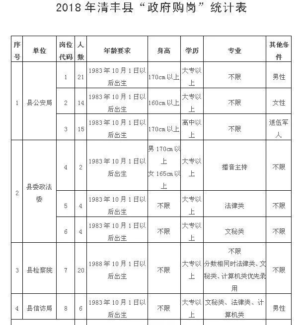 清丰亿州最新招聘动态与职业发展机遇深度探讨