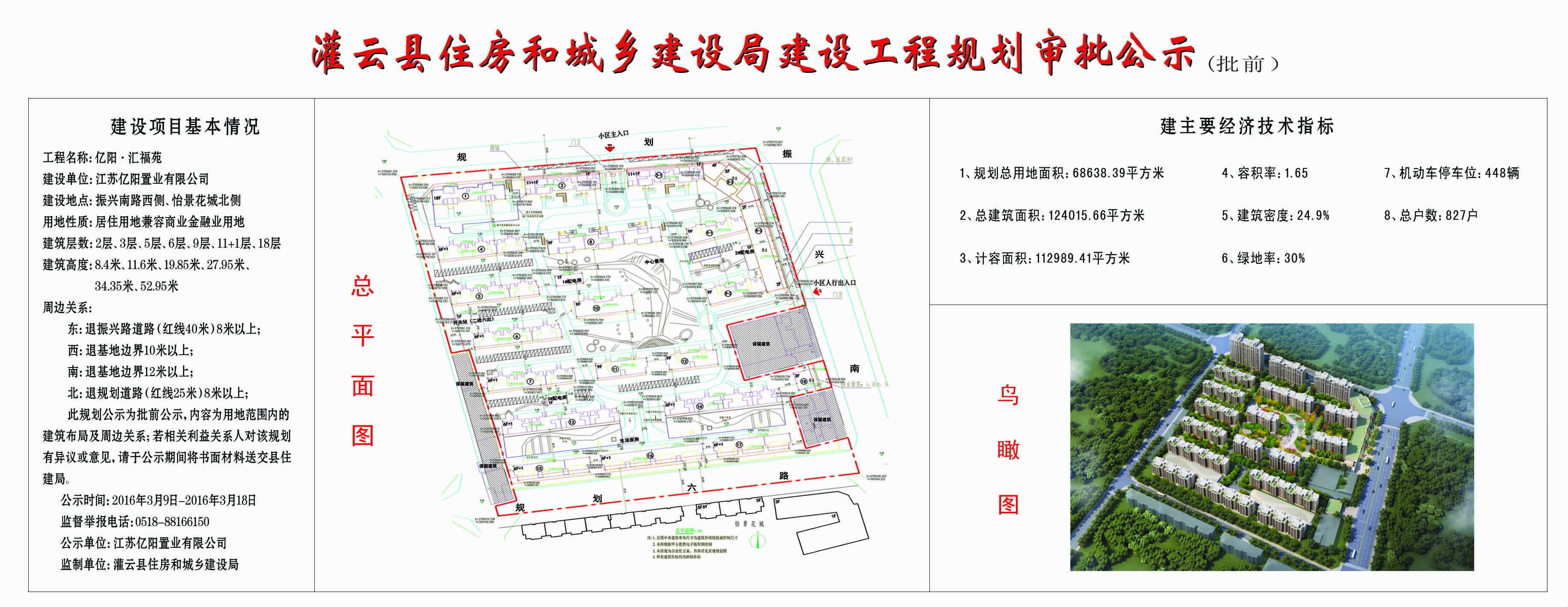 灌云东城区最新动态，城市发展的脉搏与未来展望展望