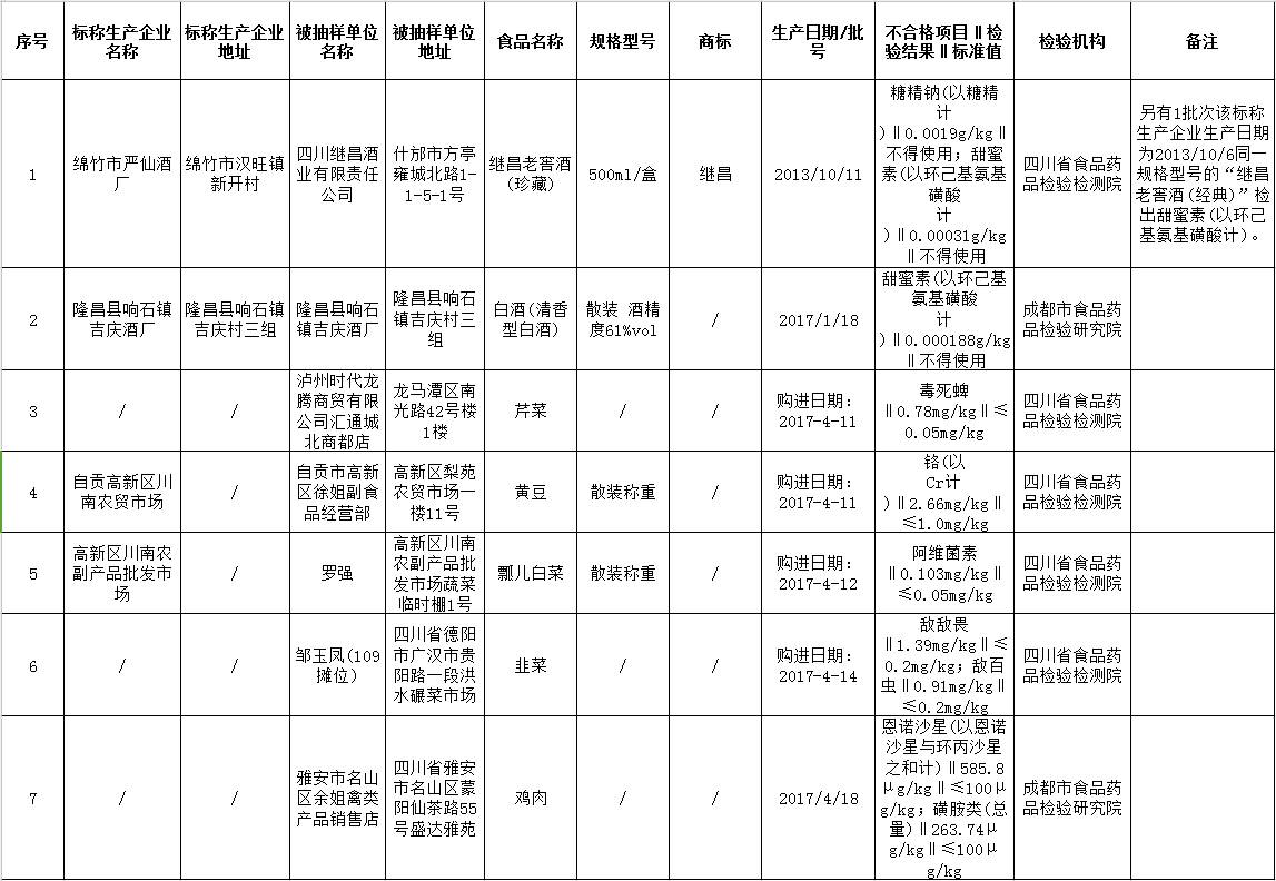 乐山最新干部任免名单，人事变动及其展望