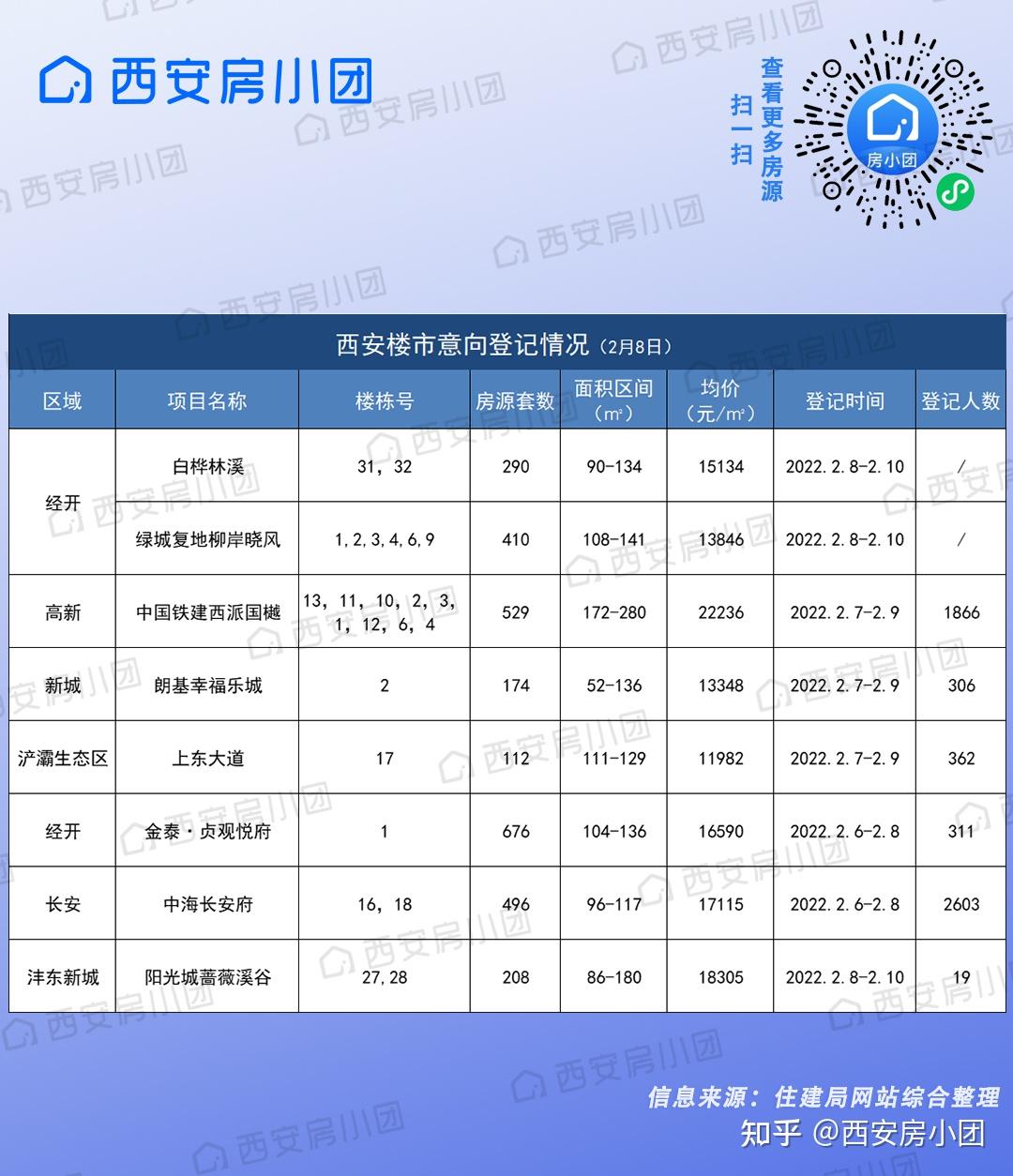 2024年12月31日 第8页