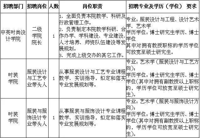 宁波医院最新检验人才招聘启事，探寻医疗新时代的人才力量