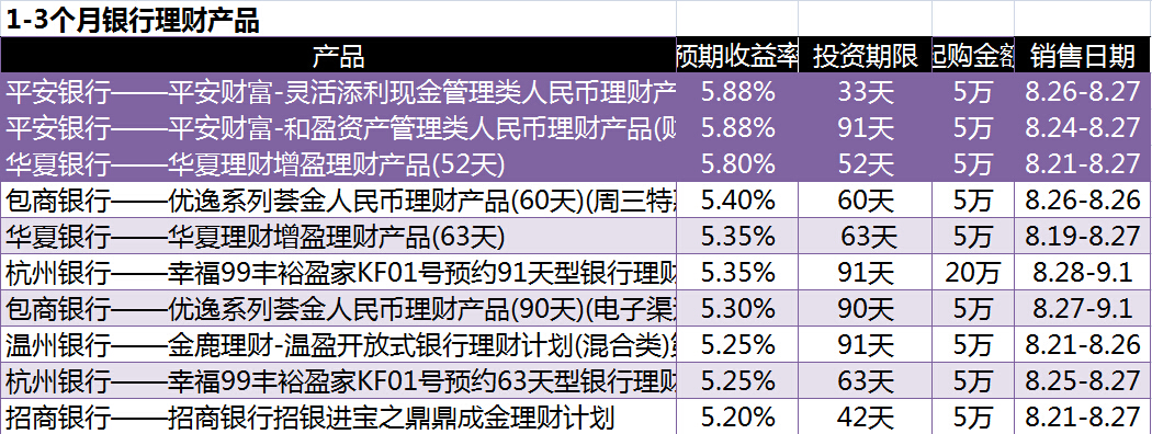 宜人理财最新动态全面解析