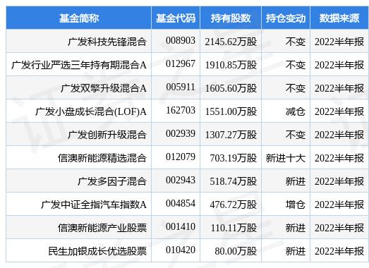 广发理财5号最新净值广发理财5号最新净值深度解析