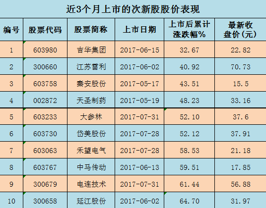 2025年1月3日 第10页