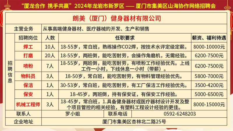 福州协展最新招聘信息概览，职位空缺与申请指南