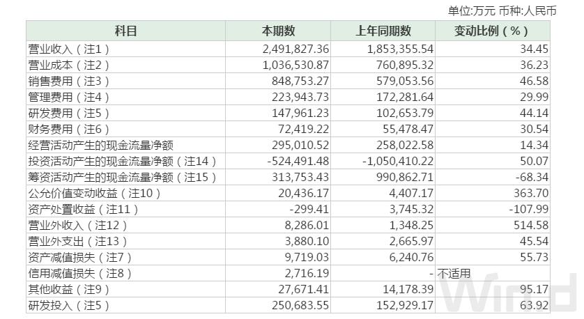 江苏医药回扣最新动态，透明度提升与治理成果显现