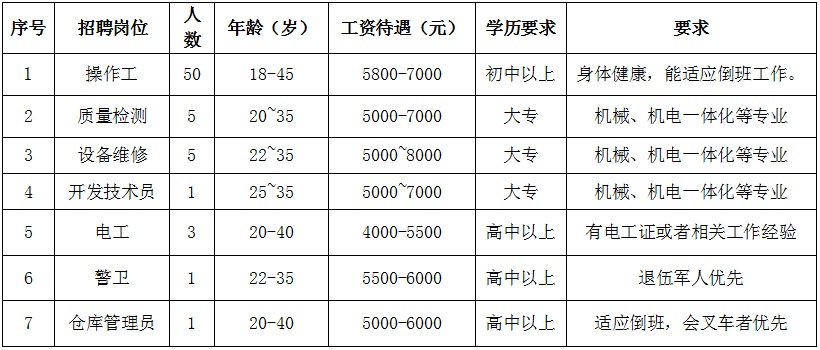 2025年1月5日 第27页