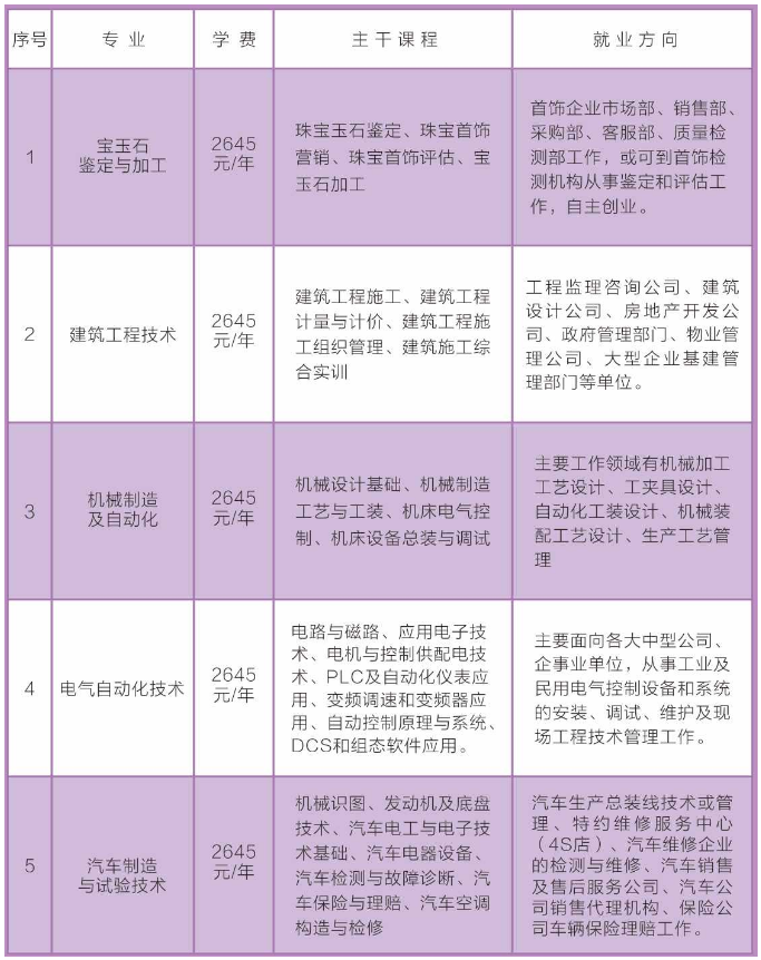 广州番禺群欣最新招聘广州番禺群欣最新招聘启事