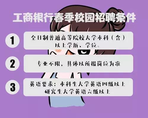 四大最新招聘条件及其影响力分析