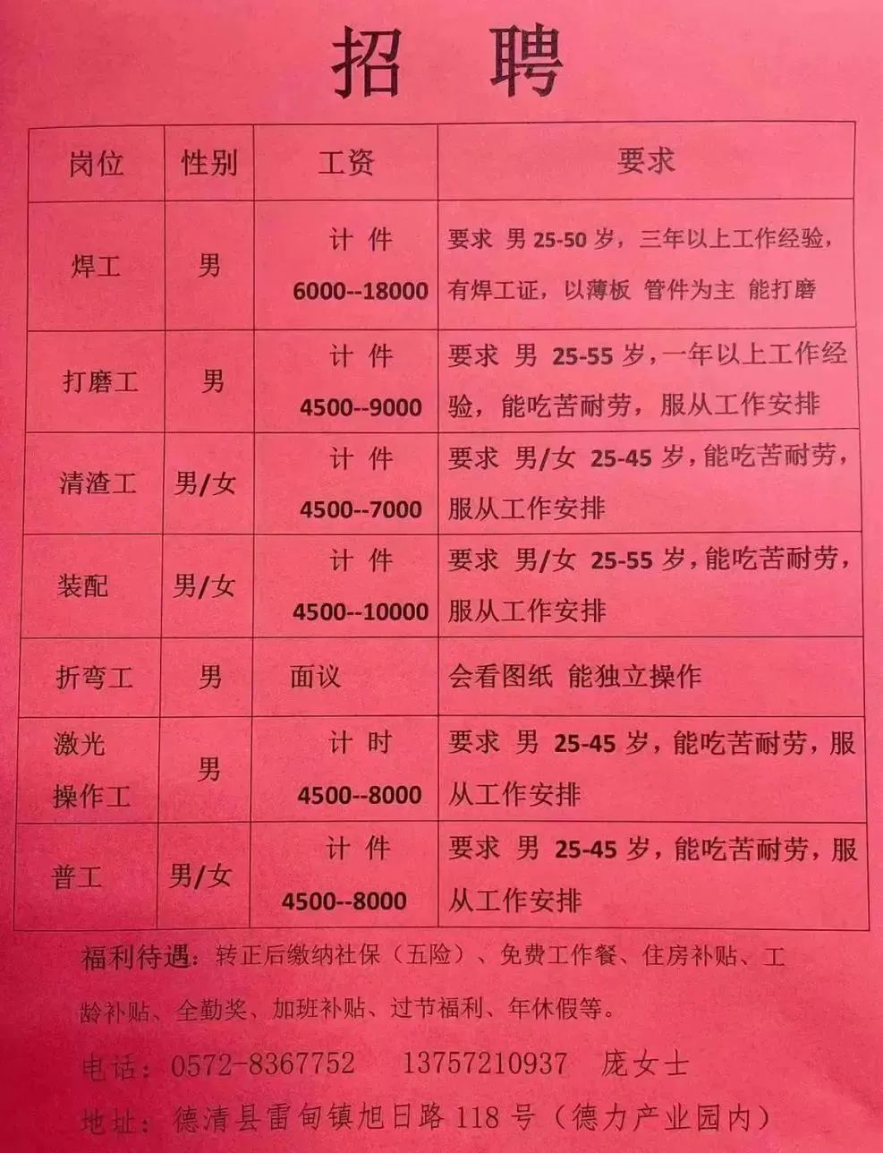 邹城会计招聘最新动态，行业趋势与职业机遇解析