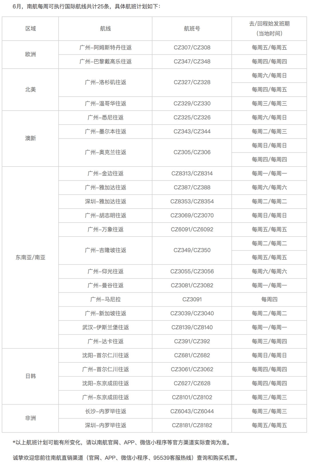 生龙国际最新招聘信息及解读揭秘