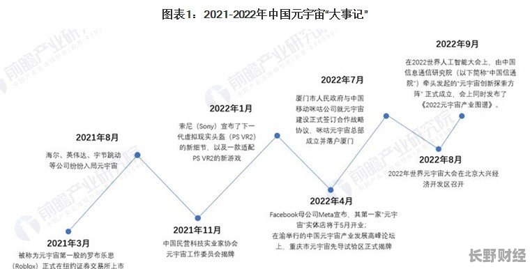 中华宇宙币最新动态，重塑数字货币未来蓝图的新篇章