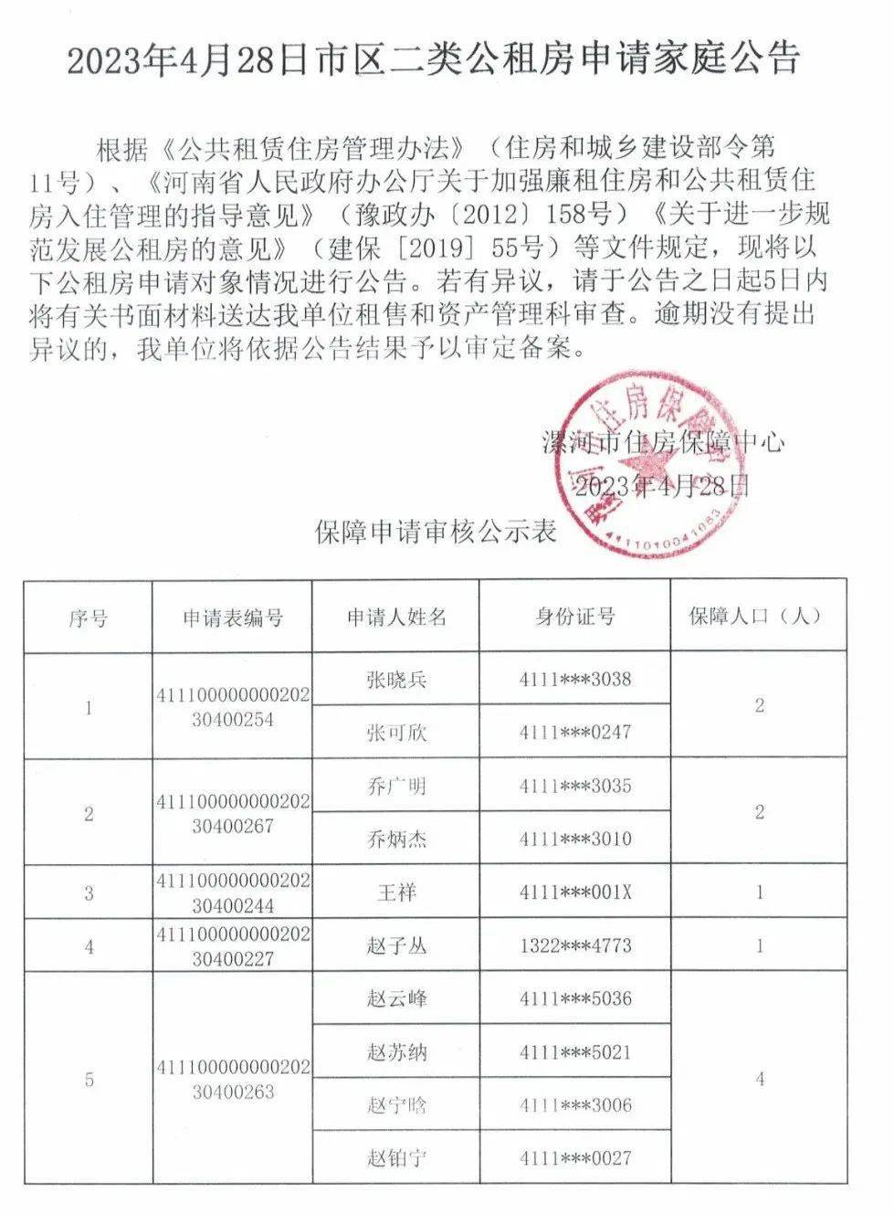 中卫市公租房最新公示信息公布