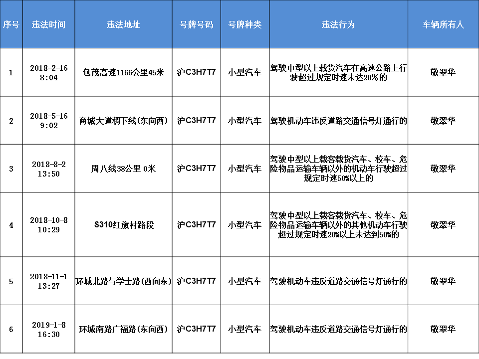 警察岗位津贴最新标准出炉，重塑警务人员激励机制