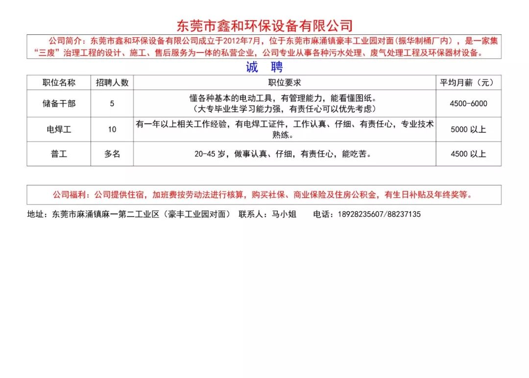 东莞最新招聘烤漆课长东莞最新招聘，寻找卓越的烤漆课长