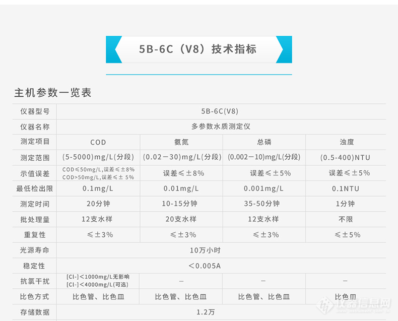 亚太6号卫星最新免费参数详解与配置指南