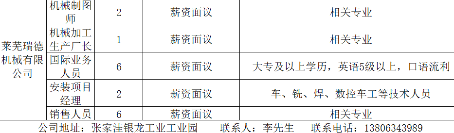 莱芜莱钢司机最新招聘莱芜莱钢司机最新招聘，职业发展的机遇与挑战