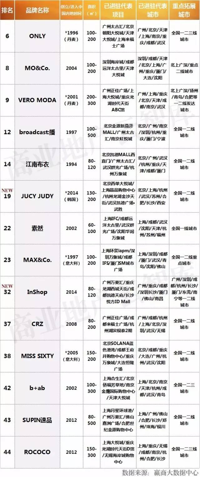 黑界2017最新知名榜单黑界2017最新知名榜单，探索黑色产业的巅峰之作