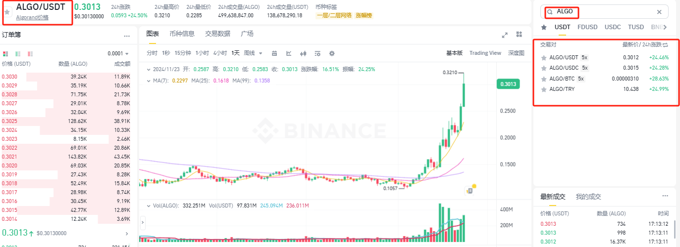 力奥币最新交易价力奥币最新交易价，市场走势、影响因素与未来展望