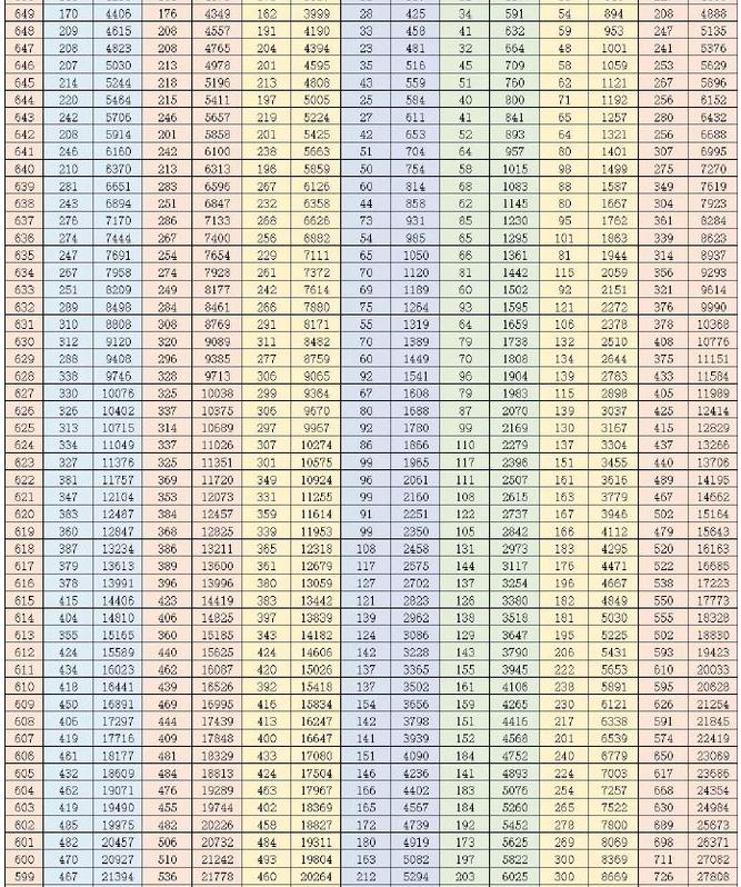 山东高考最新消息更新，高考动态与新闻速递