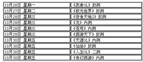 最新页游测试时间表揭秘，探讨游戏测试日程及相关内容